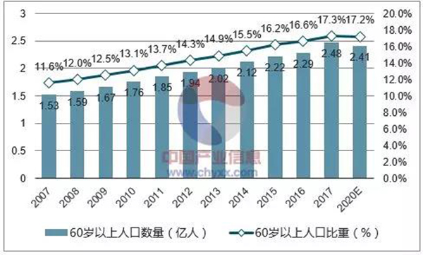 和记娱乐·h88(中国)怡情博娱官网