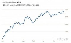 面临石材价钱疯长，和记娱乐深化转型立异