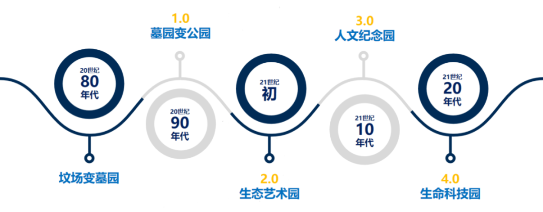 和记娱乐·h88(中国)怡情博娱官网